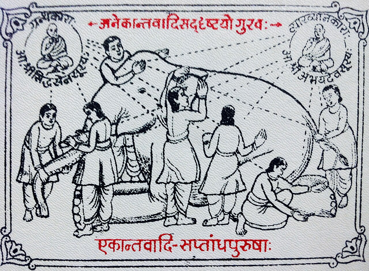 Medieval Jain temple artwork depicting the blind men and the elephant, illustrating the anekantavada doctrine